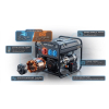 Agregat prądotwórczy inwerterowy 3-fazowy 5000W / 5500W SINUS AVR 25L