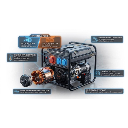 Agregat prądotwórczy inwerterowy 3-fazowy 5000W / 5500W SINUS AVR 25L