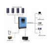 Zestaw Solarny Fotowoltaiczny 2000w Panel Bateria Solar Przetwornica 230v