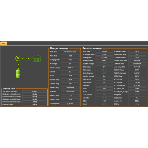 Zestaw Solarny 10000w Off Grid Inwerter 230v MPPT Magazyn Energii 10 kWh