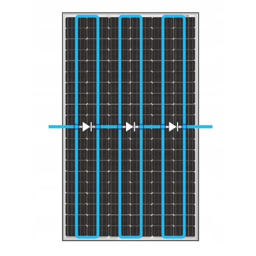 Panel Słoneczny Zestaw Solarny 440w Regulator MPPT 40A 12/24v do ładowania