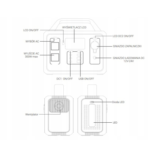Stacja Ładująca TravelBox 600 300W Zasilacz Sinus 256Wh