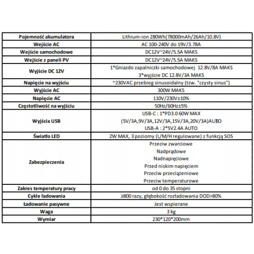 Stacja Ładująca TravelBox 600 300W Zasilacz Sinus 256Wh