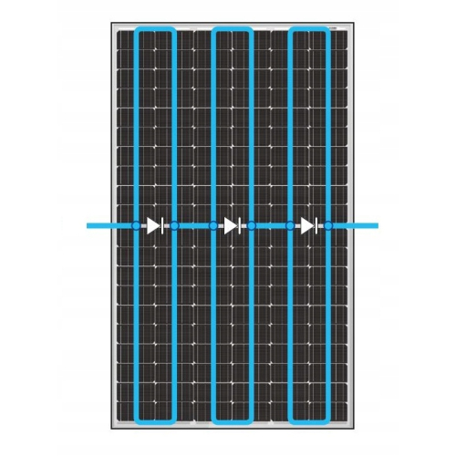 Panel Fotowoltaiczny Słoneczny 440W Full Black Mono Bateria Solarna Halfcut