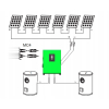 Przetwornica solarna do grzania wody 3000W CWU Bojler MPPT Volt Polska