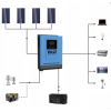 Inwerter solarny Przetwornica off-grid VOLT SINUS PRO ULTRA 2000 MPPT 60A