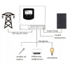 Zestaw Fotowoltaiczny Do Grzania Wody Bojlerze 3000W 230V + BAYPASS GRID