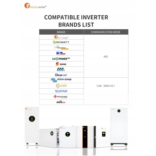 Magazyn Energii 5kWh 48V Bateria DC Felicity ESS do DEYE Growatt CAN/RS485