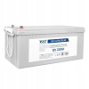 Zestaw Solarny Off-Grid 230V Growatt 6000W Magazyn Żelowy 10kWh 12 Paneli