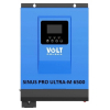 Zestaw fotowoltaiczny 3000w OFFGRID Panel Bateria Żelowa Przetwornica 230v