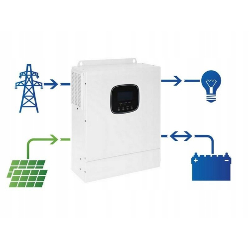 Zestaw fotowoltaiczny 5500W OFF-GRID ESB 11kW Magazyn Energii 5kWh Panele