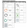 Zestaw Solarny 6000W OFF-GRID Growatt Magazyn LifePO4 15kWh Panele 5000W