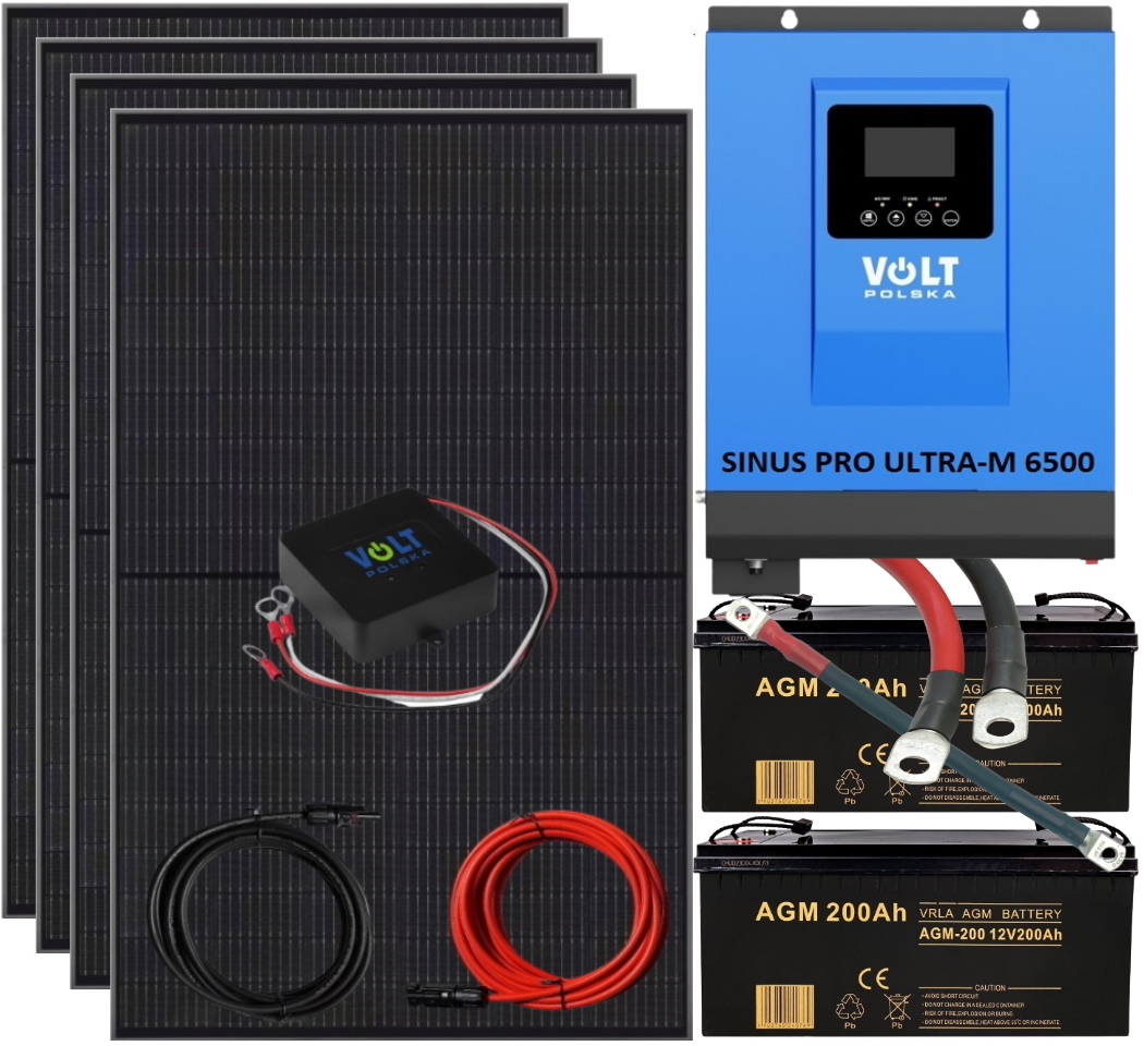 Zestaw Solarny 3000w Panel 445W x4 Solar Inwerter Przetwornica 24v 230v ...